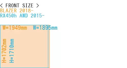#BLAZER 2018- + RX450h AWD 2015-